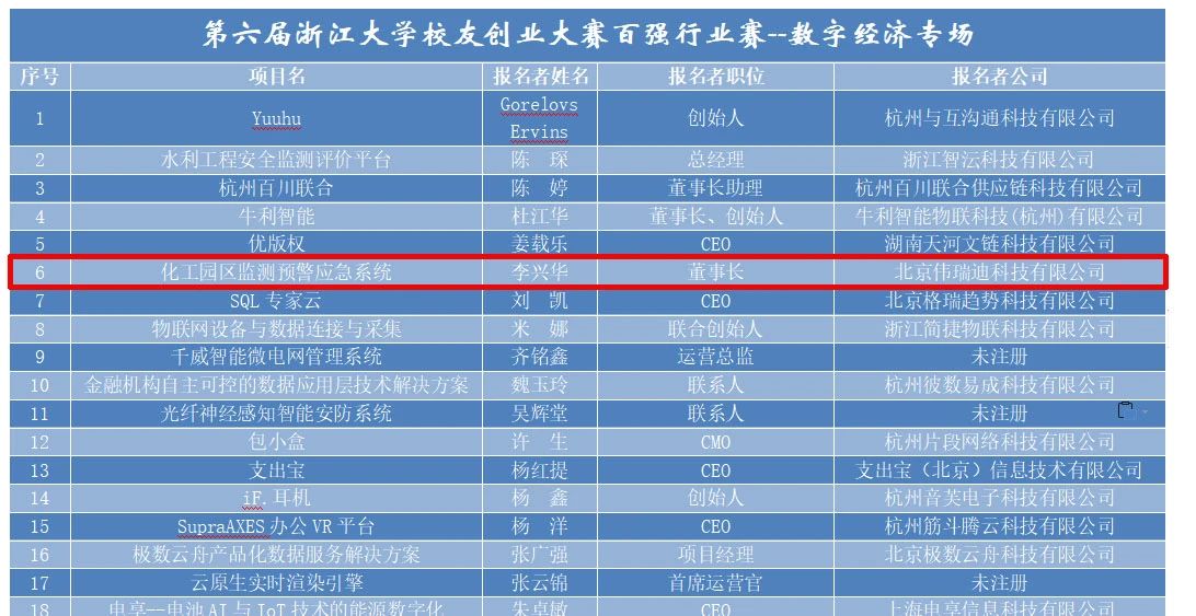 排行.jpg
