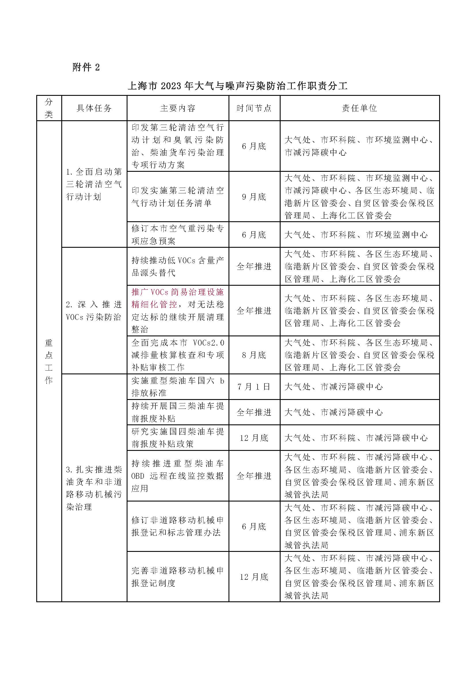 附件2_页面_1.jpg