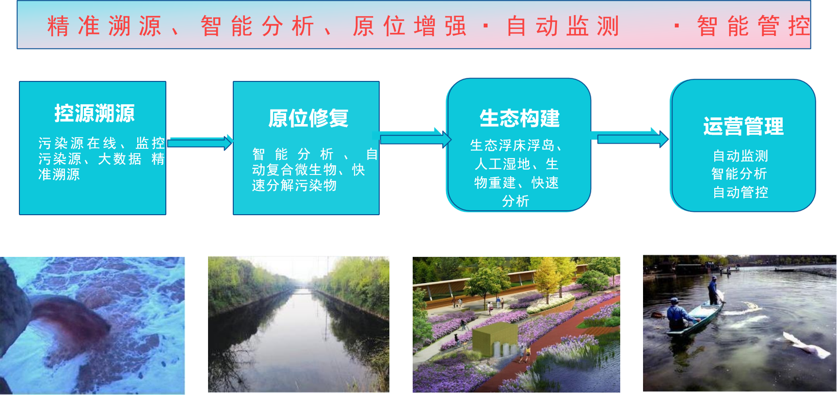 1768630606903218.png image.png